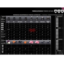 The Rock Premium Carnauba Wax - Scholl Concepts