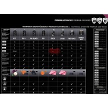 W6+ Premium Glaze Wax - Scholl Concepts